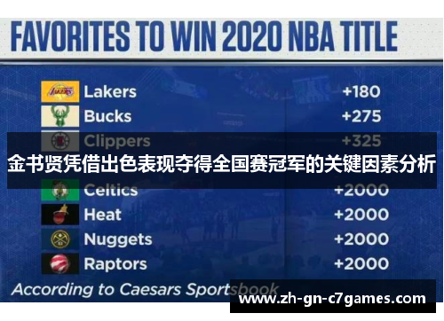 金书贤凭借出色表现夺得全国赛冠军的关键因素分析